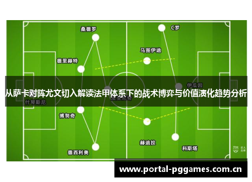 从萨卡对阵尤文切入解读法甲体系下的战术博弈与价值演化趋势分析 从萨卡对阵尤文切入解读法甲体系下的战术博弈与价值演化趋势分析
