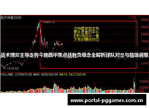 战术博弈主导走势今晚西甲焦点战胜负悬念全解析球队对垒与临场调整